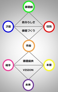 ライフワーク基本フレーム【グレー】.jpg